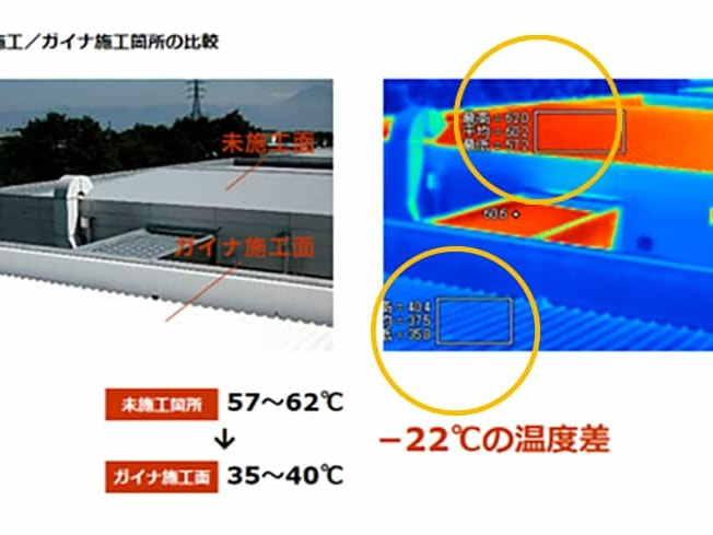 断熱効果の実験の様子